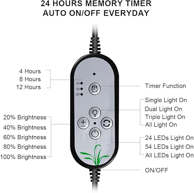 Grow Light 15W Sunlike Full Spectrum LED Plant Grow Lights with Timer Auto On/Off 4/8/12H Waterproof Grow Lamp for Indoor Plants, 5 Dimmable Levels, Adjustable Gooseneck