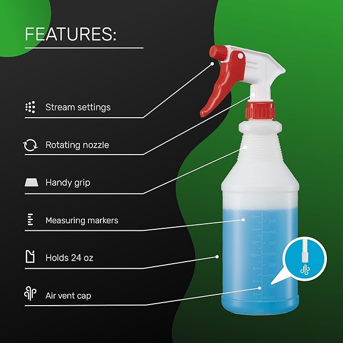 SUPER+ 2 Pack Plastic Spray Bottles 24 OZ – Leak Proof, Adjustable Nozzle, Empty Spray Bottles For Cleaning Solutions, Plants, Pet, Or Diy Spray Bottle