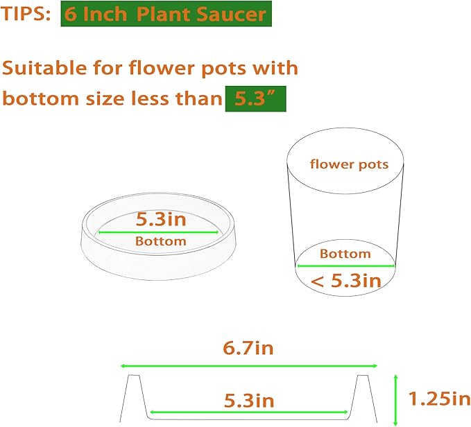 2 Pack Plant Saucer Tray for Ceramic Plastic Pots, 6 inch Plant Saucers for Indoors, Pot Saucers Trays, Flower Planter Water Drip Trays for Pots Base (6", Black)