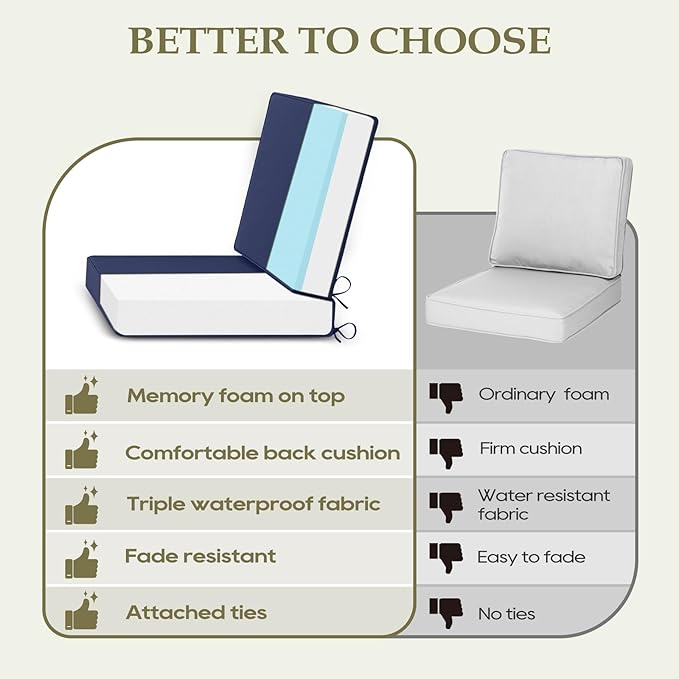 Wellsin Outdoor Cushions for Patio Furniture, Waterproof Outdoor Seat Cushions with Ties and Handle, Outdoor Cushions 24 X 24, Outdoor Deep Seat Cushions with Removable Cover, Navy