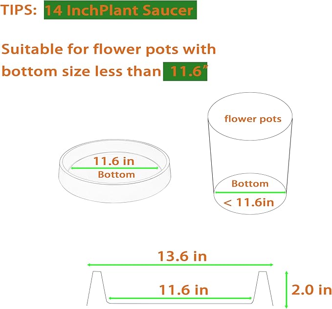 Plant Saucer Tray for Ceramic Plastic Pots, 14 inch Plant Saucers for Indoors, Pot Saucers Trays, Bird Bath Bowls, Flower Planter Water Drip Trays for Pots Base (14", White)