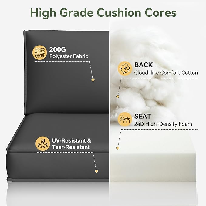 Aoxun Patio Furniture Cushions for Outdoor Furniture Set of 4, Thick Replacement Patio Couch Cushions for Outdoor Furniture, 7-Piece Splashproof Fade Resistant Outdoor Couch Cushions, Grey