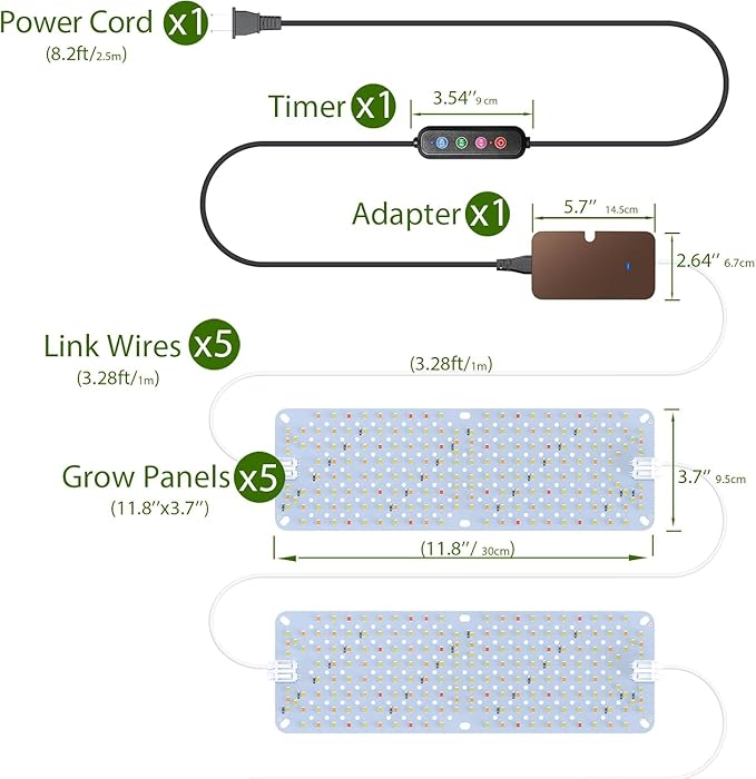 Full Spectrum 1920 LEDs Grow Lights, 100W Plant Grow Lights for Indoor Plants with Daisy Chain Function, Sunlike Spectrum,4/8/12/16/20H Timer for Seed Starting(Pack10)