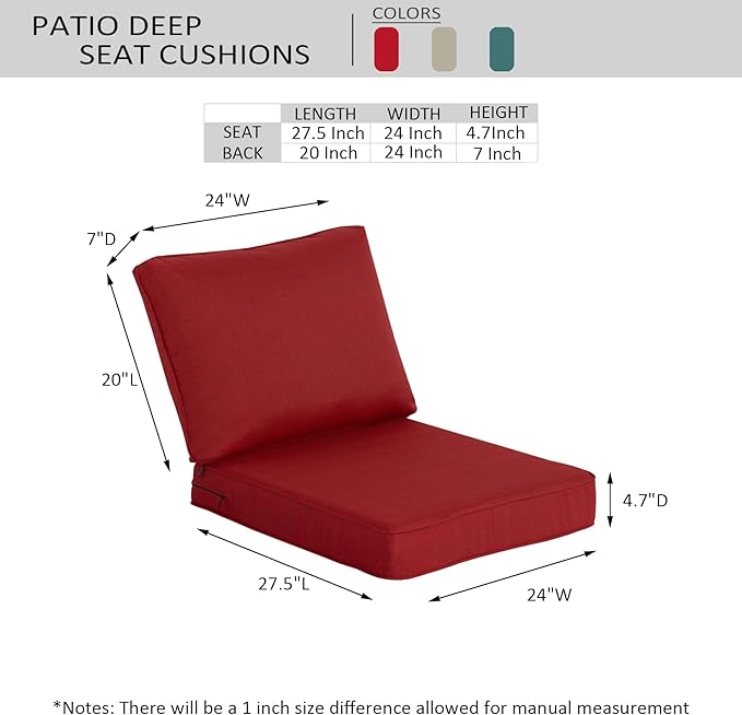 24"x27.5" Outdoor Deep Seat Patio Cushions Set of 2, Deep Seat Bottom Resilient Foam Filling Water-Resistant Stain-Resistant UV Resistant Weather Resistant with YKK Zippers, Chili