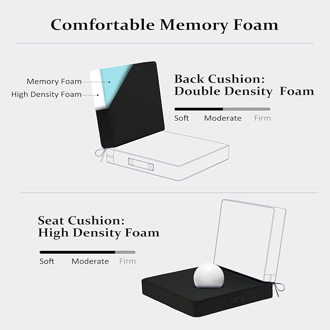 Cozyide 22x22 Outdoor Cushions for Patio Furniture, Waterproof Outdoor Chair Cushions with Non-Slip Ties and Handle, Washable Deep Seat Cushions for Outdoor Furniture with Removable Cover, Black