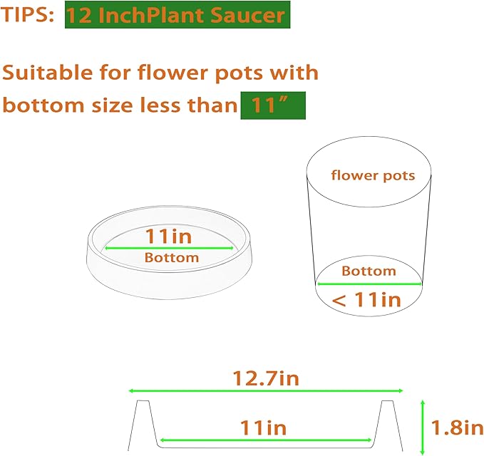 Plant Saucer Tray for Ceramic Plastic Pots, 12 inch Plant Saucers for Indoors, Pot Saucers Trays, Bird Bath Bowls, Flower Planter Water Drip Trays for Pots Base (12", Black)