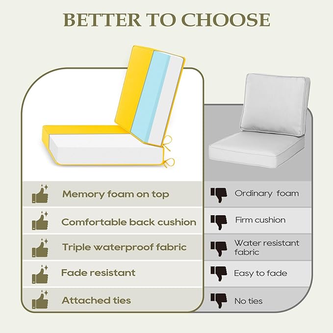 Wellsin Outdoor Cushions for Patio Furniture, Waterproof Outdoor Seat Cushions with Ties and Handle, 22X22 Outdoor Cushions, Outdoor Deep Seat Cushions with Removable Cover, Yellow