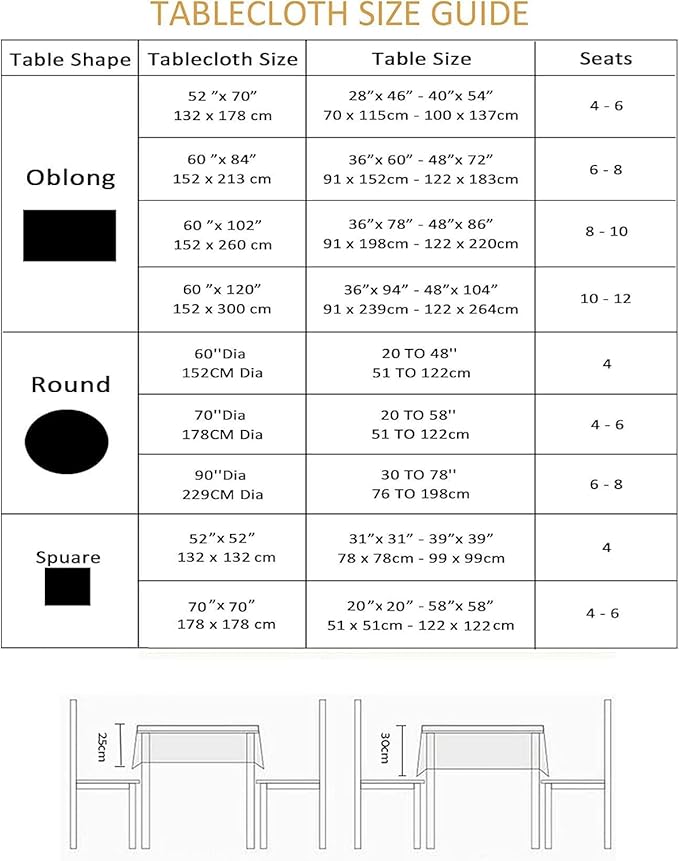 Outdoor Tablecloth Wrinkle-Free Stain Resistant Waterproof Polyester Fabric Table Cover with Zipper Umbrella Hole for Picnic/Party/Dinner/Patio Garden(60inch Round,Zippered,White)