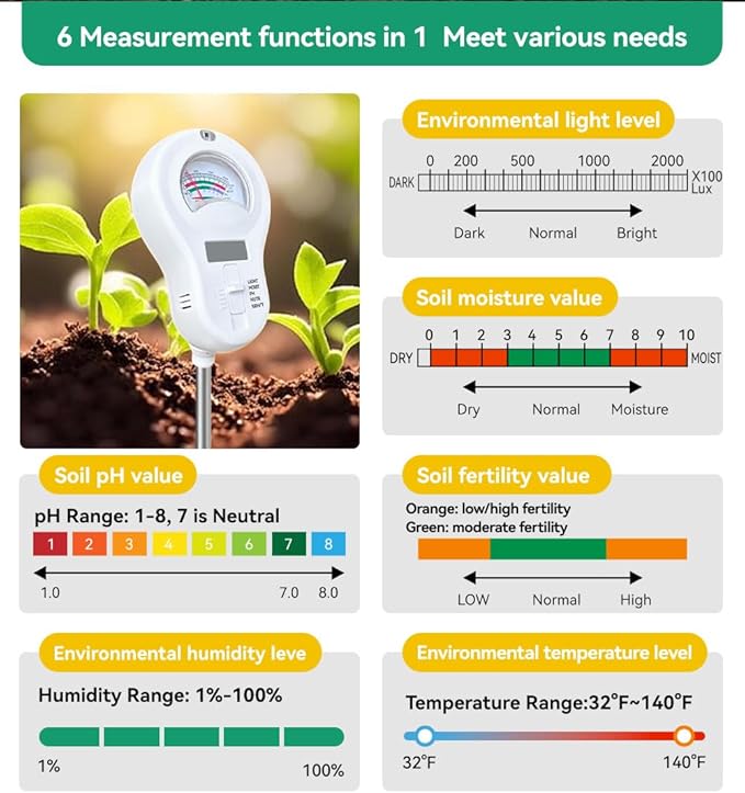 6-in-1 Soil Moisture Meter, PH Tester, Soil Moisture, Fertility, Sunshine Intensity, Temperature, Humidity, with Removable Probe for Gardens, Lawns, Farms (Including 1*AAA Batteries) (3)