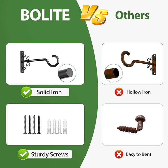 BOLITE Plant Hangers, 6 Inch Hanging Plant Brackets Outdoor or Indoor, Wall Hooks for Hanging Hummingbird Feeders, Bird Feeders, Planters, Lanterns, Wind Chimes, 2 Pack, Black, Gifts for Women Men