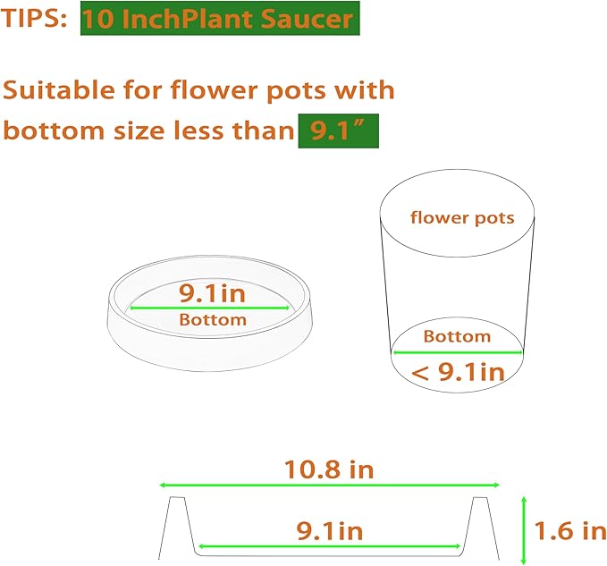 Plant Saucer Tray for Ceramic Plastic Pots, 10 inch Plant Saucers for Indoors, Pot Saucers Trays, Bird Bath Bowls, Flower Planter Water Drip Trays for Pots Base (10", White)