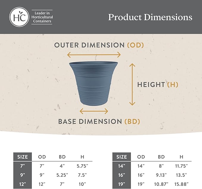 The HC Companies Sedona Round Self-Watering Pot - Lightweight Self Care Planter - Plastic Planter for Herbs & More - Durable Plant Pots for Indoor Plants & Outdoor Plants (7" Seafoam, Pack of 1)