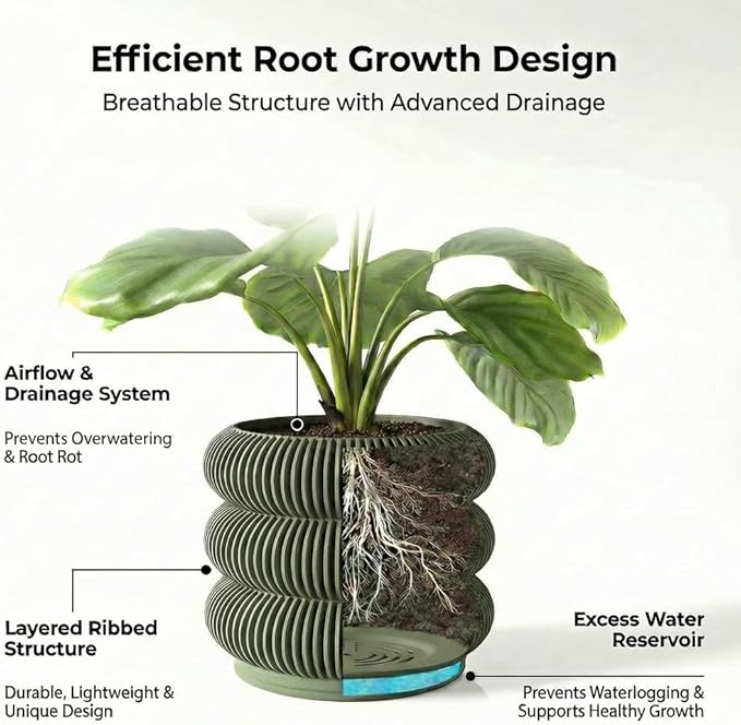 Fabix 4.7" 3D Printed Plant Pots - Unique Bubble Ring Modern Planters for Indoor Plants, Durableo-Friendly PLA Flower Pots with Drainage for Succulents, Cactus, Home Office Décor.(Military Green)