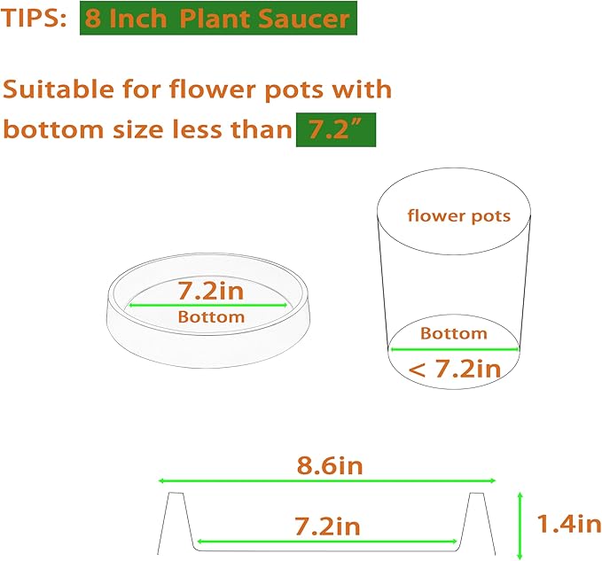 Plant Saucer Tray for Ceramic Plastic Pots, 8 inch Plant Saucers for Indoors, Pot Saucers Trays, Bird Bath Bowls, Flower Planter Water Drip Trays for Pots Base (8", White)
