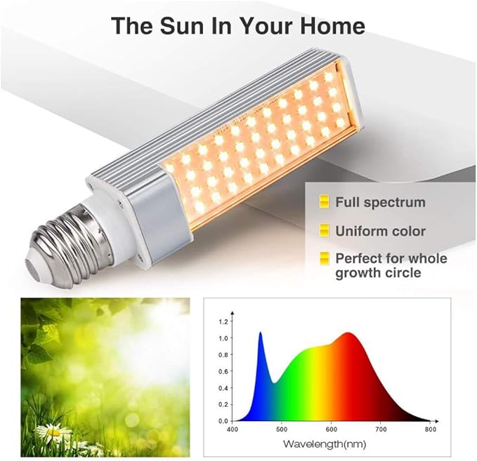 9W Full Spectrum Grow Lights Bulb for Indoor Plants, E27 44 LEDs Pure Warm Plant Grow Lamp Bulb for House Garden Hydroponics Succulent Seed Starting, Growing, Flower 3 Pack