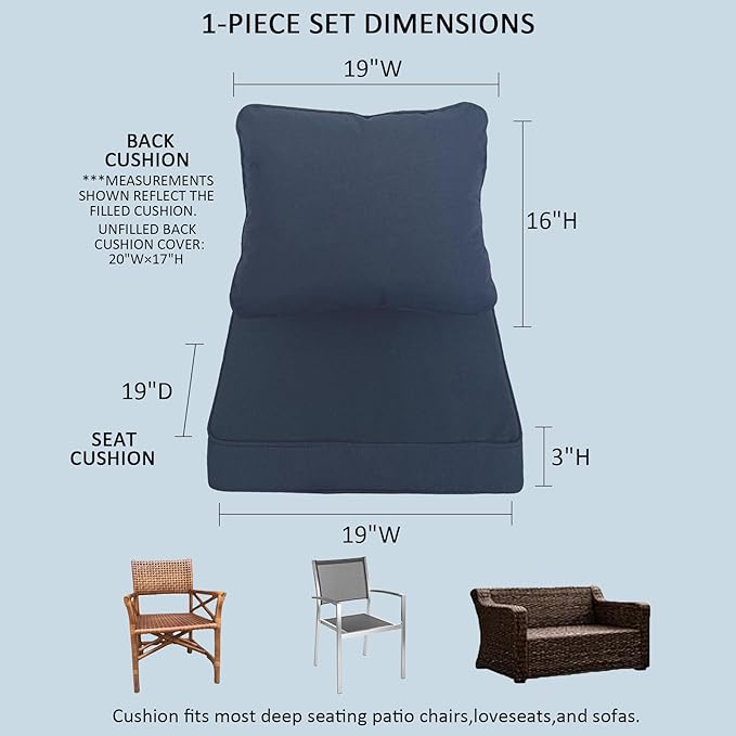 19"x19" Outdoor Universal Cushion Set of 1, Patio Cushions with Handles & Ties, Water-Proof Stain-Resistant UV Resistant Weather Resistant High Resilience Foam,Blue