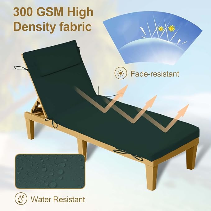 Chaise Lounge Cushions Outdoor Set of 2, 80x26x3 Lounge Chair Cushions for Outdoor Furniture, Patio Lounger Pads with Removable Cover for Pool, Deck, Lawn,Dark Green