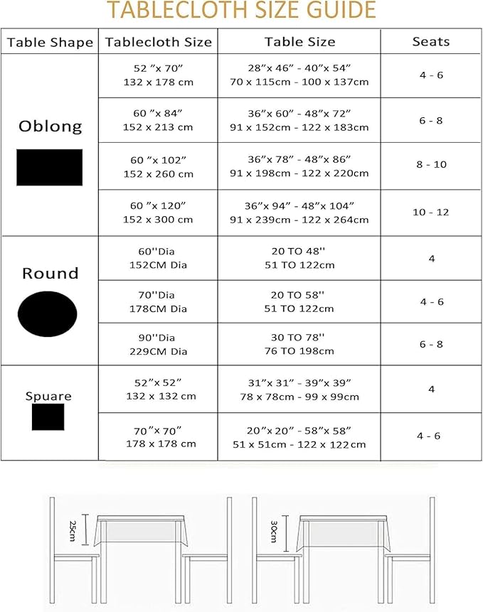 Outdoor Tablecloth Wrinkle-Free Stain Resistant Waterproof Polyester Fabric Table Cover with Zipper Umbrella Hole for Picnic/Party/Dinner/Patio Garden(60inch Round,Zippered,Olive Green)