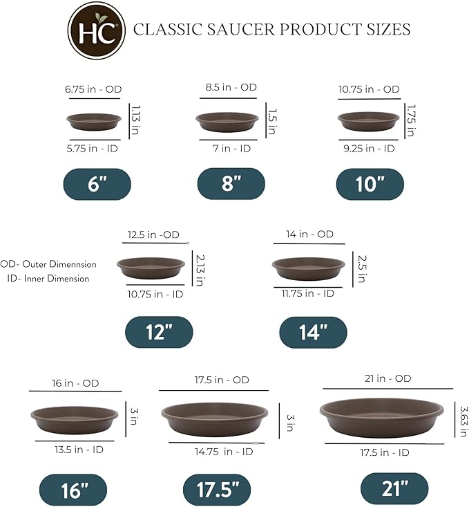 The HC Companies Flower Pot Saucers - Plastic Plant Saucer for Outdoors & Indoors - Traditional Design Plant Pot Trays for Water Drainage - Durable & Stylish Round Plant Tray (12-inch Chocolate)