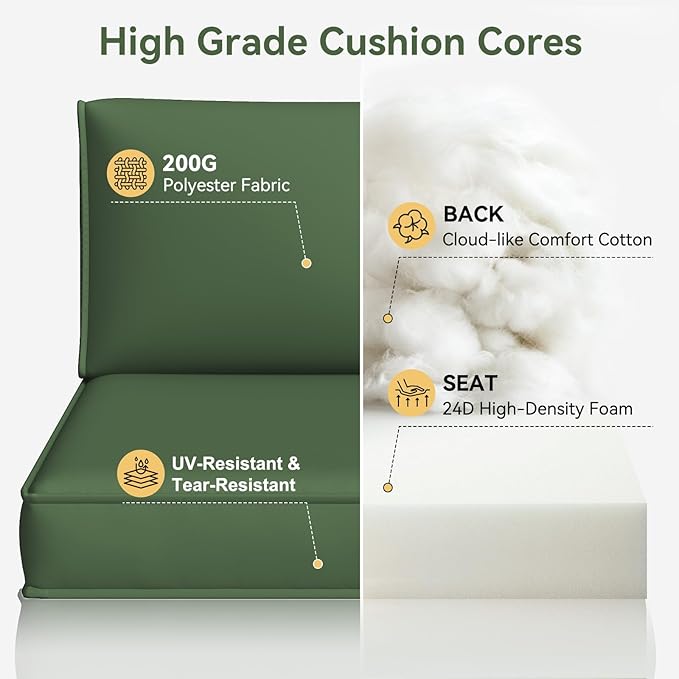 Aoxun Patio Furniture Cushions for Outdoor Furniture Set of 4, Thick Replacement Patio Couch Cushions for Outdoor Furniture, 7-Piece Splashproof Fade Resistant Outdoor Couch Cushions, Green