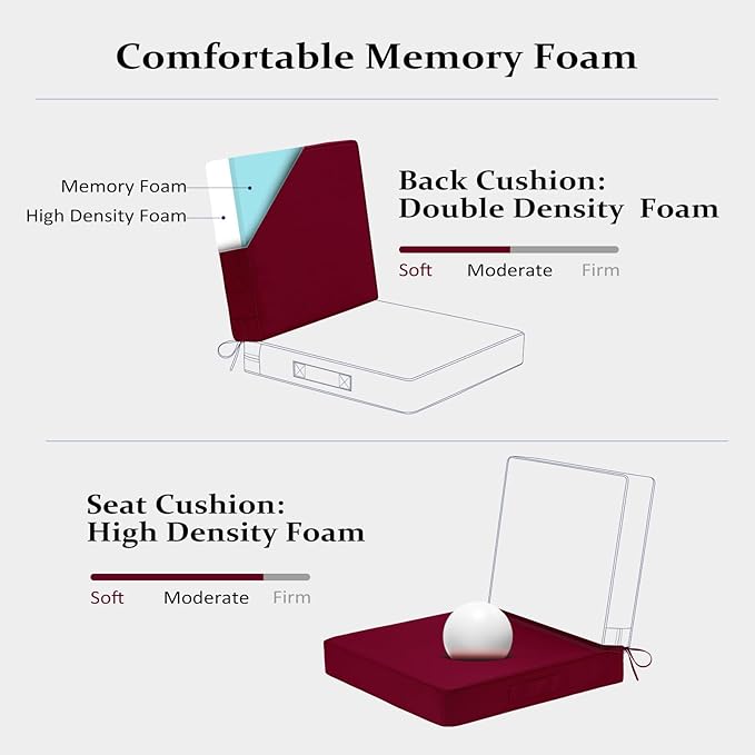 Cozyide 24x24 Outdoor Cushions for Patio Furniture, Waterproof Outdoor Chair Cushions with Non-Slip Ties and Handle, Washable Deep Seat Cushions for Outdoor Furniture with Removable Cover, Burgundy