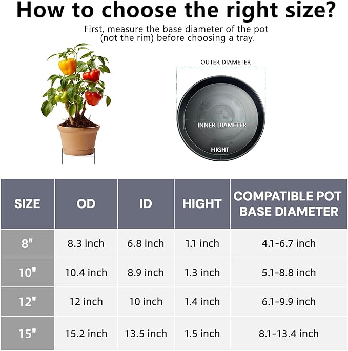 6 Pack 15 Inch Gray Plant Saucer Trays, Heavy Duty Plastic Planter Bases for Big Flower Pots, Durable Water Catcher Plates Indoor Outdoor Use