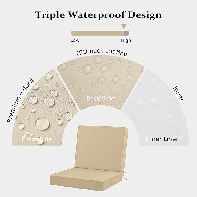 24x24 Outdoor Cushions for Patio Furniture, Waterproof Outdoor Chair Cushions with Non-Slip Ties and Handle, Washable Deep Seat Cushions for Outdoor Furniture with Removable Cover, Khaki