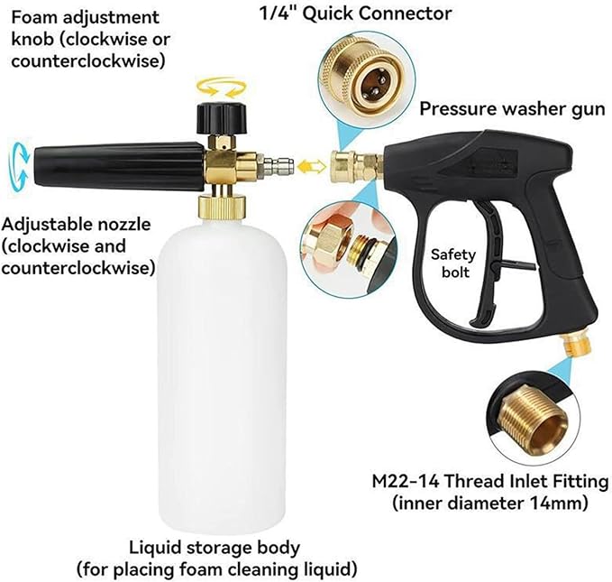 Foam Cannon Pressure Washer Kit - Double Nozzle Sprayer, Connector | Versatile Cleaning Accessory, High-Pressure Detailing Tool with Multi-Purpose Use During Home Exterior Washing, Auto Care, Garden