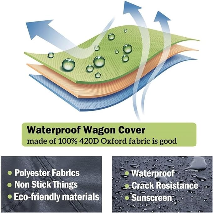 Waterproof Camping Wagon Cover, Rain Cover for Wagon Push-Pull Wagon Rain Cover Canopy Folding Stroller Trolley Cart Accessories UV Resistant Cover for Garden Camping Picnic (37.8’’ L*25.6’’W*19.7‘’H)