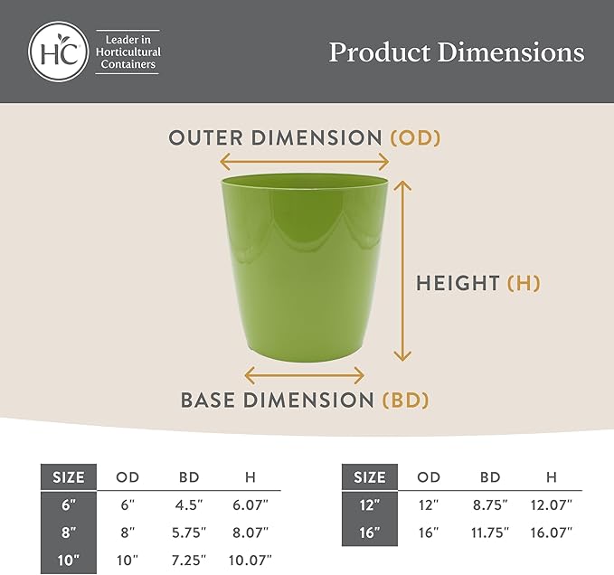 The HC Companies Aria Round Self-Watering Pot - Lightweight Plastic Planter for Herbs & More - Durable Plant Pots for Indoor Plants & Outdoor Plants (8" Glossy Black, Pack of 2)