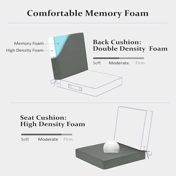 Cozyide 24x24 Outdoor Cushions for Patio Furniture, Waterproof Outdoor Chair Cushions with Non-Slip Ties and Handle, Washable Deep Seat Cushions for Outdoor Furniture with Removable Cover, Dark Gray