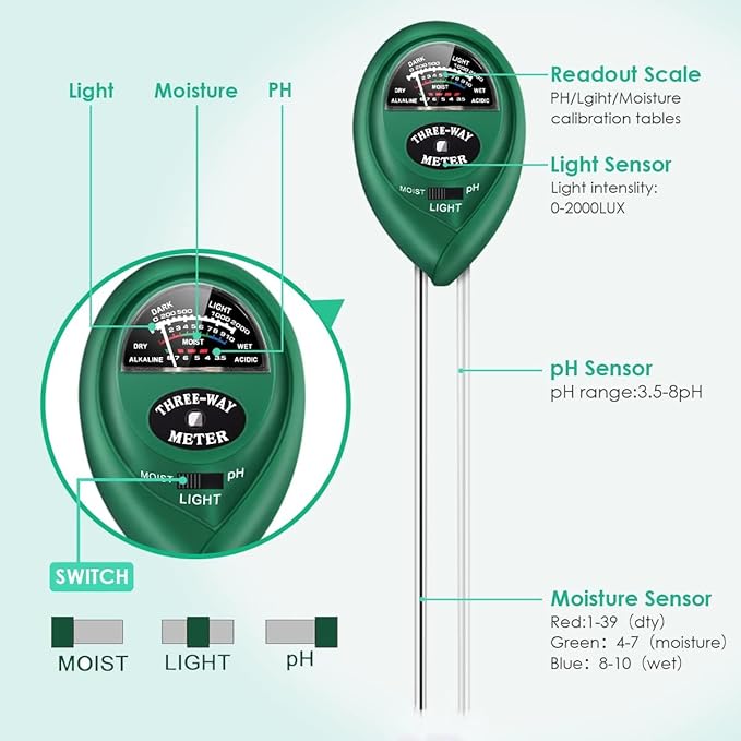 Moisture Meter for House Plants, Soil PH Meter Indoor & Outdoor, Soil Moisture Meter for Plant, Soil Test Kit Plant Water Meter for Garden