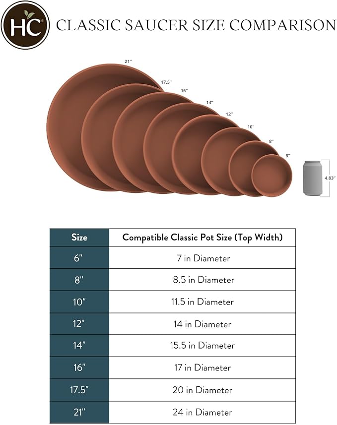 The HC Companies Round Classic Saucer, 14", Clay