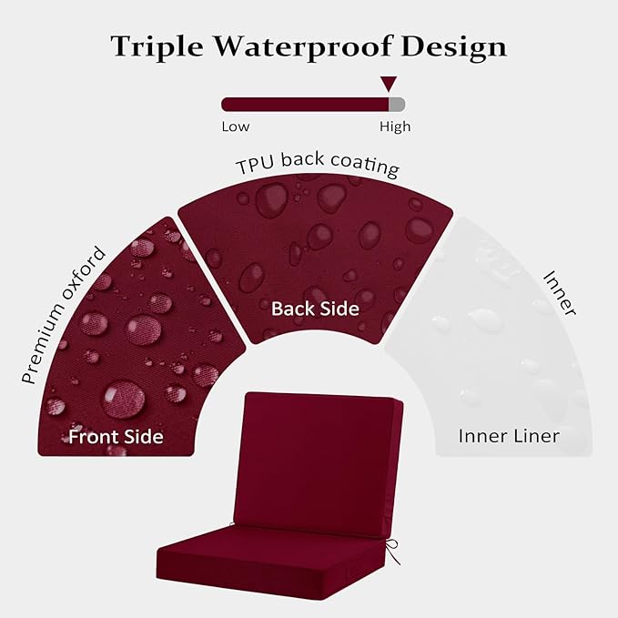 Cozyide 22x22 Outdoor Cushions for Patio Furniture, Waterproof Outdoor Chair Cushions with Non-Slip Ties and Handle, Washable Deep Seat Cushions for Outdoor Furniture with Removable Cover, Burgundy