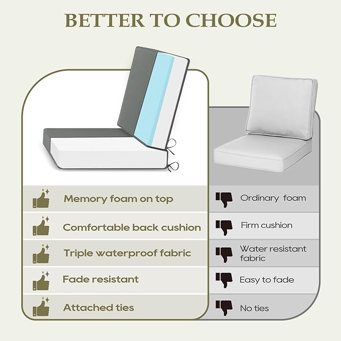 Wellsin Outdoor Cushions for Patio Furniture, Waterproof Outdoor Seat Cushions with Ties and Handle, Outdoor Cushions 24 X 24, Outdoor Deep Seat Cushions with Removable Cover, Dark Gray