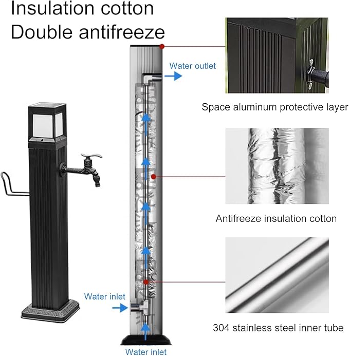 304 Stainless Steel Cylindrical Vertical Garden Water Column, Freestanding Hose Stand with Faucet, Antifreeze Water Dispenser Hydrant, for Garden Farm Backyard(14 * 73.5cm/5.5 * 28.9in)