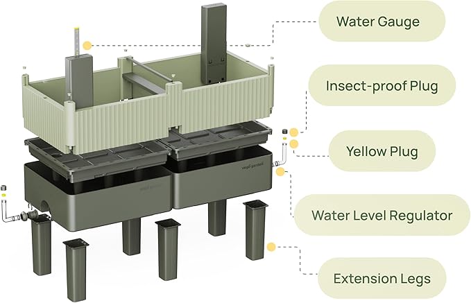 Vego garden EZCube Self Watering Planter Box with Legs, 29" Elevated Raised Garden Bed with Water Gauge for Patio, Backyard 21" x 48" Sage Green