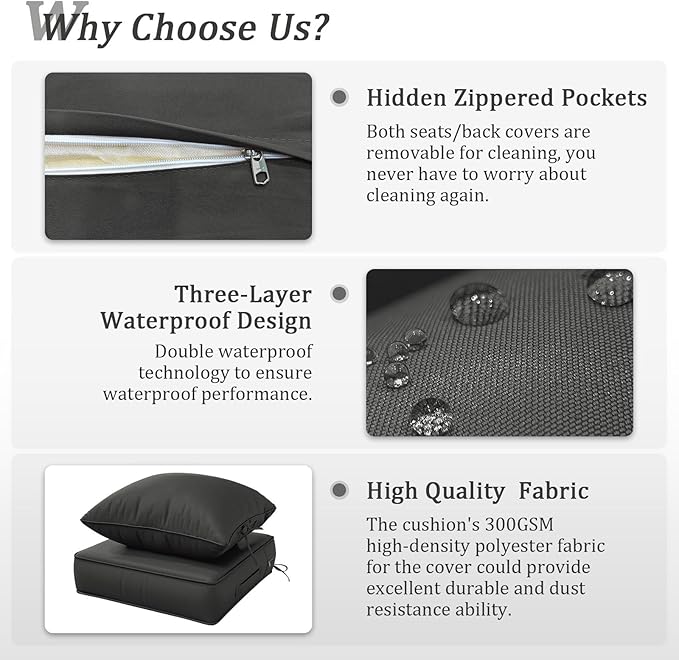 Outdoor Patio Chair Cushions Set 24 L X 24 W X 5 H Waterproof & Fade Resistant Deep Seat and Back Cushions with Removable Covers Outdoor Seat Cushion Set for Chairs and Sofas