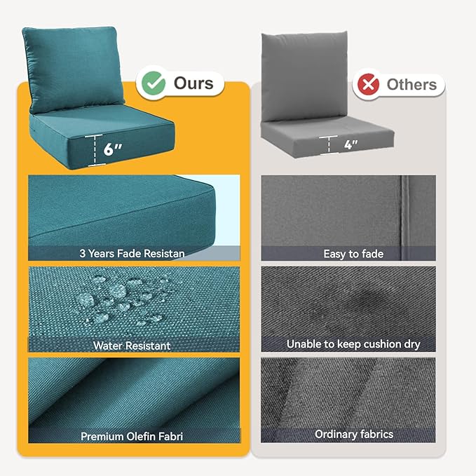 Outdoor Cushion Set for Furniture Patio Furniture, UV Resistant, Water Resistant - 6 Inch Thick Foam Garden Cushions– 22x24 Inch Patio Seat Covers for Chair/Sofa/Couch | Peacock Green | 3-Pack |