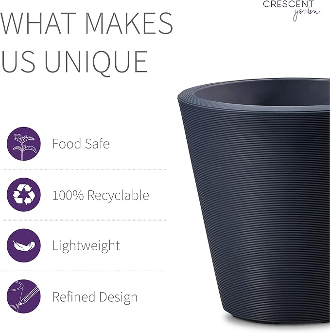 Crescent Garden Madison Planter– Weather-Resistant, Double Walled Indoor/Outdoor Plant Pot with Drain Hole – Durable All-Season Flower Container, 20" W (Midnight Blue)
