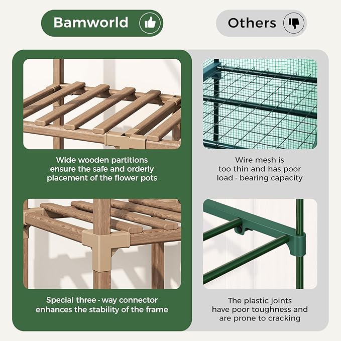 Bamworld Mini Greenhouse for Outdoor 3-Tierd Reusable Portable Warm House with PE Cover Compact Garden and Backyards Portable Rack with Sturdy Eucalyptus Frame Winter-Proof for Plant Protection