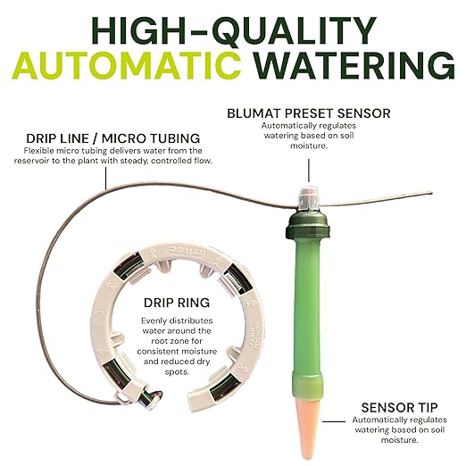 Grow Tent Drip Irrigation System - Blumat Watering Kit for 4 Large Pots (10-20 Gallon) - Automatic Grow Tent Watering System with Efficient Preset Blumat Sensors (Bucket not Included)