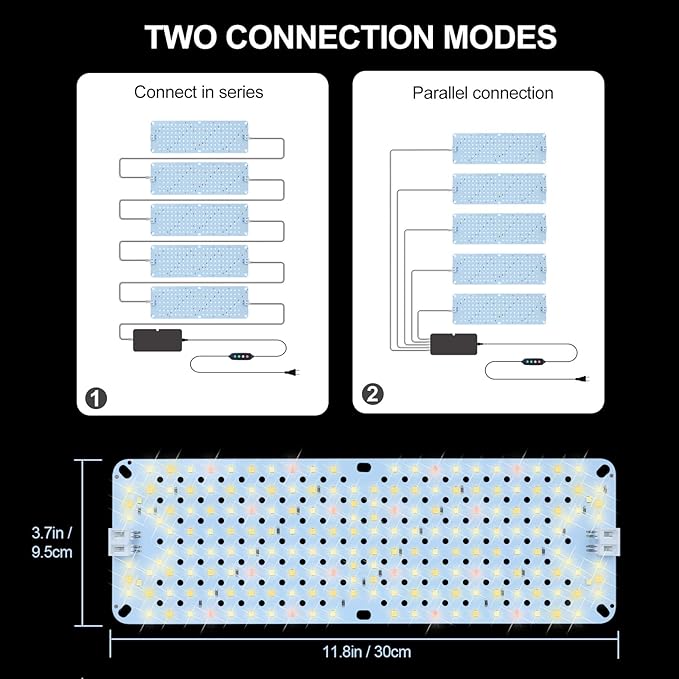 5Pack Panel Grow Lights for Indoor Plants, Seed Starting, Vegetables with 4/8/12/16/20 Hr Timer, 50W Full Spectrum LED Plant Growing Lamps for Cabinet/Shelves/Greenhouse, Plug-and-Play, Connect Freely
