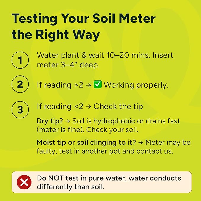 GROWIT Plant Moisture Meter - Accurately Tells You When to Water Your Plants - No Battery Needed