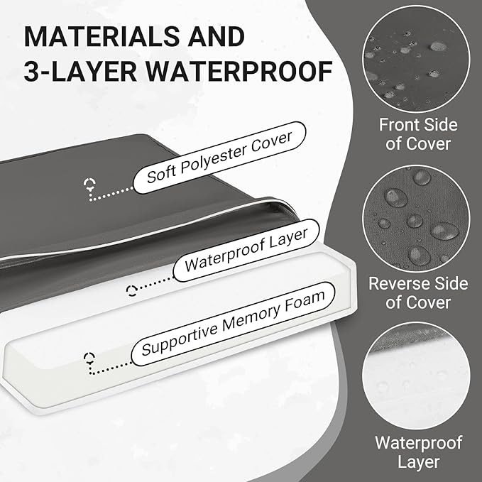 downluxe Waterproof Outdoor Chair Cushions Set of 4, 19" x 19" x 3" Patio Chair Cushion with Non-Slip Ties & Handle, Square Outdoor Cushion for Patio Furniture with Removable Cover, Dark Grey