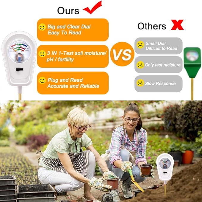 Soil Test Kit 3-in-1, Soil Moisture Meter, Soil PH Meter, Fertility Soil Tester, Soil Tester for Garden, Lawn, Farm, Outdoor & Indoor Use (Misty Dawn White)