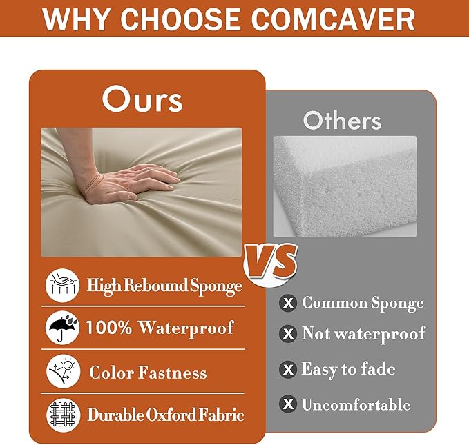 Outdoor Chair Cushions 16 x 17 Inch, Set of 6, Water Resistant Patio Chair Cushions with Tie Color Fastness Thick Outdoor Seat Cushion for Garden Lawn Patio Furniture Cream