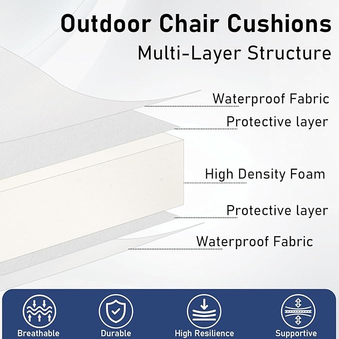 Topotdor Outdoor Chair Cushions Set of 2, 18"x18"x2" Waterproof Patio Chair Cushions for Outdoor Furniture, Round Corner Outdoor Seat Cushions Color Fastness Chair Pads with Ties, White
