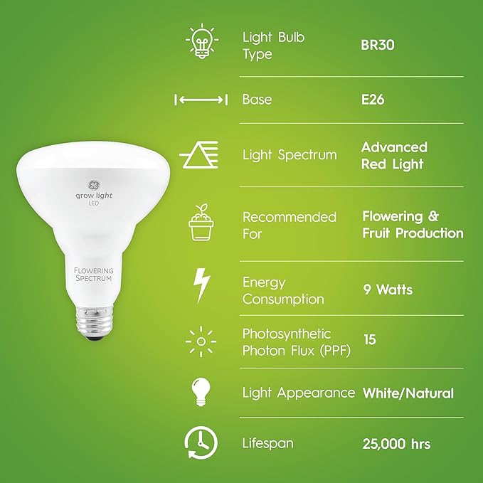 GE Grow Lights for Indoor Plants, BR30 Indoor Floodlight, LED Light Bulbs for Flowers and Fruit, Advanced Red Light Spectrum, 25,000 Hours Lifespan, 15 PPF, 1 Pack (Packaging May Vary)