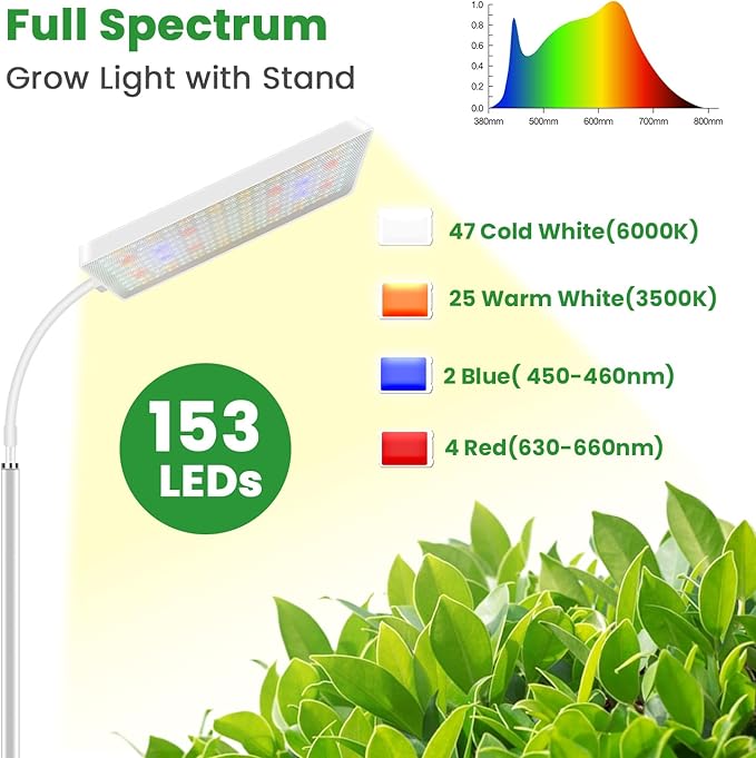 Wiaxulay Grow Lights for Indoor Plants, 153 LED Full Spectrum Plant Grow Light Floor Standing, Height Adjustable 24-68 in,4/8/12/16H Timer,3 Lighting Modes,5 Brightness for Growing Large Tall Plants